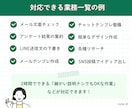 事務歴20年のオンライン秘書が2時間サポートします 事務歴20年！事務の外注で本業に集中したい方をサポートします イメージ2