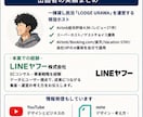 現役スーパーホストが民泊開業・集客の相談に乗ります 1時間ビデオ相談。事前にページを拝見し具体的にアドバイス イメージ6
