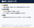 掲載元を全件確認した営業リストを100件作成します 使い回しではなく、ご注文ごとに調べて納品前に全行確認します イメージ5