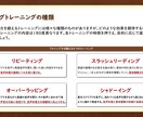 TOEICリスニング㊙学習メソッドを教えます 【4月特別価格】リスニングに苦手意識のある方へ イメージ3
