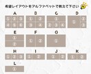 こだわりのLINEリッチメニュー＊お作りします ”あなたらしい”LINEリッチメニューをデザインします！ イメージ7