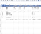 シフト作成ツールを御社仕様にカスタムします テンプレート導入済みの方の追加カスタムも歓迎 イメージ4