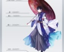 VTuber立ち絵・Live2Dパーツ分けます TRPG・IRIAM用キャラクターデザインも大歓迎です！ イメージ2