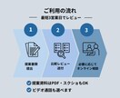 システム開発会社の提案を比較し助言します 提案の違いを整理して納得の選定へ イメージ5