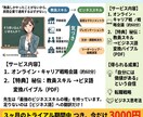 脱教員！あなたの経験を強みへビジネス語翻訳します 元指導主事×中小企業診断士が、あなたの市場価値を最大化！ イメージ1