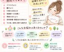 保育園・幼稚園のおたより文章を作成します 保護者に伝わりやすいおたよりを作成します イメージ2