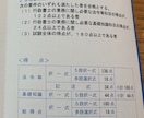 忙しい方の行政書士試験学習を30日間支えます 勉強時間を増やす前に合格につながる「やり方」を整えませんか？ イメージ2