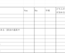 認定心理士発！夏休みの自宅学習環境相談に乗ります 心理士×整理収納アドバイザー準1級　子ども3人の母 イメージ2
