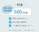 忙しいあなたに代わってセミナー資料作成いたします 用途に応じて最適な資料をデザイナーが制作！ イメージ2