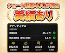 SNS用のショート動画制作を行います 動画をテンポ良く編集、視聴者の心を掴みます！ イメージ1