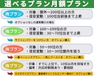 アメブロランキングUP｜30日間、上位キープします 松竹梅から選べる｜2026.1も機能！｜｜Amebaブログ イメージ6