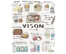 旅やグルメの思い出を雑誌風イラストにします ゆるい手描きタッチでまとめます イメージ1
