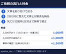 AIで書いた文章を自然な日本語に直します 10/31まで・先着3名1,000円・2,000字まで イメージ3