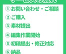 単発！VTuber様向け！切り抜き動画作成します 必要な分だけ頼める単発動画編集サービス！ イメージ2