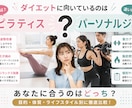 SEOに強いフィットネス記事を月4本作成します 月間1万PVの実績あり｜検索流入から集客につながる記事を制作 イメージ5