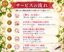 手の写真から本質とこれからを鑑定します 生年月日不要｜仕事・恋愛・人間関係も丁寧に読み解きます イメージ4