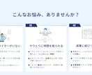 製造業・技術系記事執筆いたします 【言葉の力で技術とニーズのかけ橋に】 イメージ3