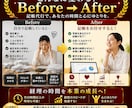 記帳代行｜仕訳無制限クラウド経理対応します 写真を送るだけ。記帳は全部お任せください。 イメージ6