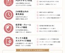 月額0円！サロンGoogle口コミAI作ります 施術中に口コミが増える！脱ポータルサイト集客 イメージ3
