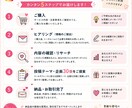 Instagramの投稿ネタを30個提案します ネタ切れ解消！あなたのジャンルに合わせて企画を考えます イメージ3