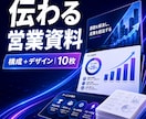 伝わる営業・提案資料を構成から作成します 原稿やメモを整理し、伝わる10枚に仕上げます イメージ1