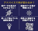 Amazon売上が伸びない理由30分で言語化します 構造の見直しで売上アップを目指す！Amazon専任コンサル イメージ5