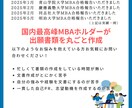 丸投げOK！国内MBA出願書類の作成をします ヒアリングシートを基に国内最高峰MBAホルダーがイチから作成 イメージ1