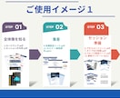 資格あるが成約できないコーチ向け実務資料提供します 【高評価197件】プロ仕様の成約導線・提案文・進行表まで一式 イメージ8