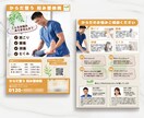 そのデザイン、4000円で制作します 【特別価格×限定10件】　残5/10になります イメージ5