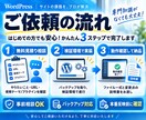 WordPressプラグインを改造・開発します 「あと1機能だけ足したい」を最小の工数で形に イメージ3