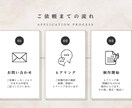 暮らし・日常をテーマに読みもの/コラムを執筆します 小さなお店や、丁寧なものづくりをされている方へ イメージ4