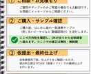 完全手弾き／ピアノ・キーボード演奏します 【購入前 無料】演奏サンプル作成サービス実施中！ イメージ2