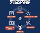 自分で更新できるHPを作ります AIノーコードで低価格・短納期に対応します イメージ5