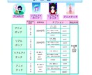 最短2日！色んなイラスト書きます アイコン、ヘッダー、似顔絵キャラ、グッズキャラなど！！ イメージ2
