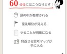 事業やサービスの考えを見える化します 商品・発信・事業の方向性を整理します イメージ3