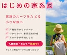 はじめの家系図｜整理してない戸籍、1枚につなげます 「何が分かっていて、何が分からないか」失敗しない家系図づくり イメージ10