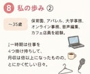 子ども自身で考えさせましょう！簡単に解決します 0歳〜12歳の子育てのお悩み。私に聴かせてください。 イメージ8
