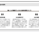 歯科衛生士がジョブメドレーを用いて採用支援をします 歯科衛生士目線で原稿作成、スカウトを行います！ イメージ2