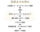 あなたの想いをチラシデザインで伝えます 多種多様なリクエストに応えられます。 イメージ3