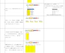 業務効率化や自動化を提供します 技術で未来を創る、効率化サポート イメージ3