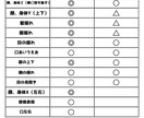 配信者向けLive2Dモデリング致します お手軽高クオリティに命を吹き込みます イメージ2