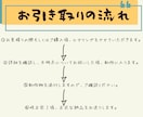 集客に繋がる丁寧なlineリッチメニュー作成します ご希望に沿ったデザインを制作します。 イメージ8