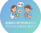 看護師が創作物にアドバイスします 看護師の視点から創作物に対してアドバイスを行います。 イメージ1