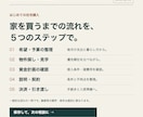 住宅・不動産の営業資料1枚を整えます 原稿支給でA4片面の見出しとレイアウトを整理 イメージ3