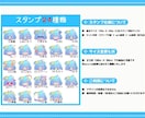 商用〇｜LINE・配信向けスタンプ24種制作します テンプレ対応で早くて安心・配信やSNSでも使える商用スタンプ イメージ2