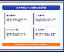 既存パワポを“通る資料”に改善します 構成・見出し・デザインを整えます イメージ3