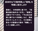 マヤ暦で人間関係のストレスを根本から断ちます もう、あの人の言動に振り回されない自分になる。 イメージ5