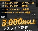 コンテンツ販売専用！スライド制作代行します あなたのコンテンツをシンプルで見やすいスライドに！ イメージ2