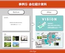 元大手ITプレゼン資料担当が綺麗なパワポ作成します 【様々なビジネルモデルに対応可能】 イメージ7