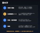 MT4/MT5 EA・インジケーター作成修正します 思い通りに動かないEAを原因から直します。ソースコード付き イメージ3
